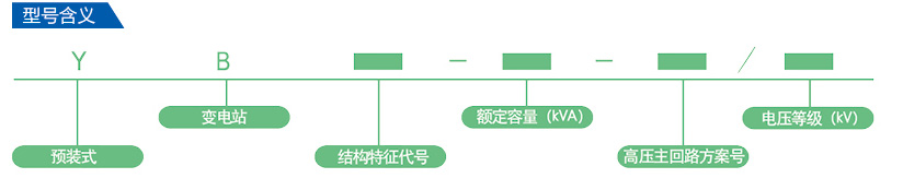 箱式變電站